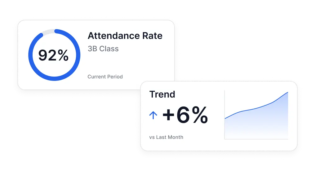 Attendance tracker data preview