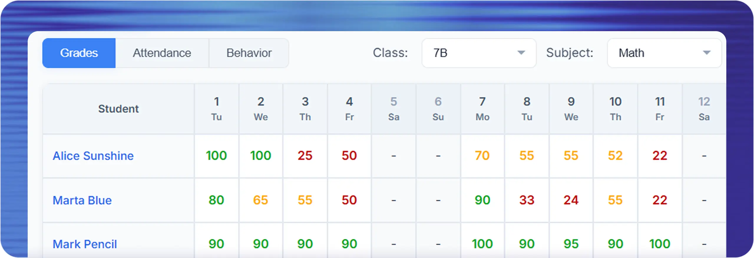 Lekktura Dashboard