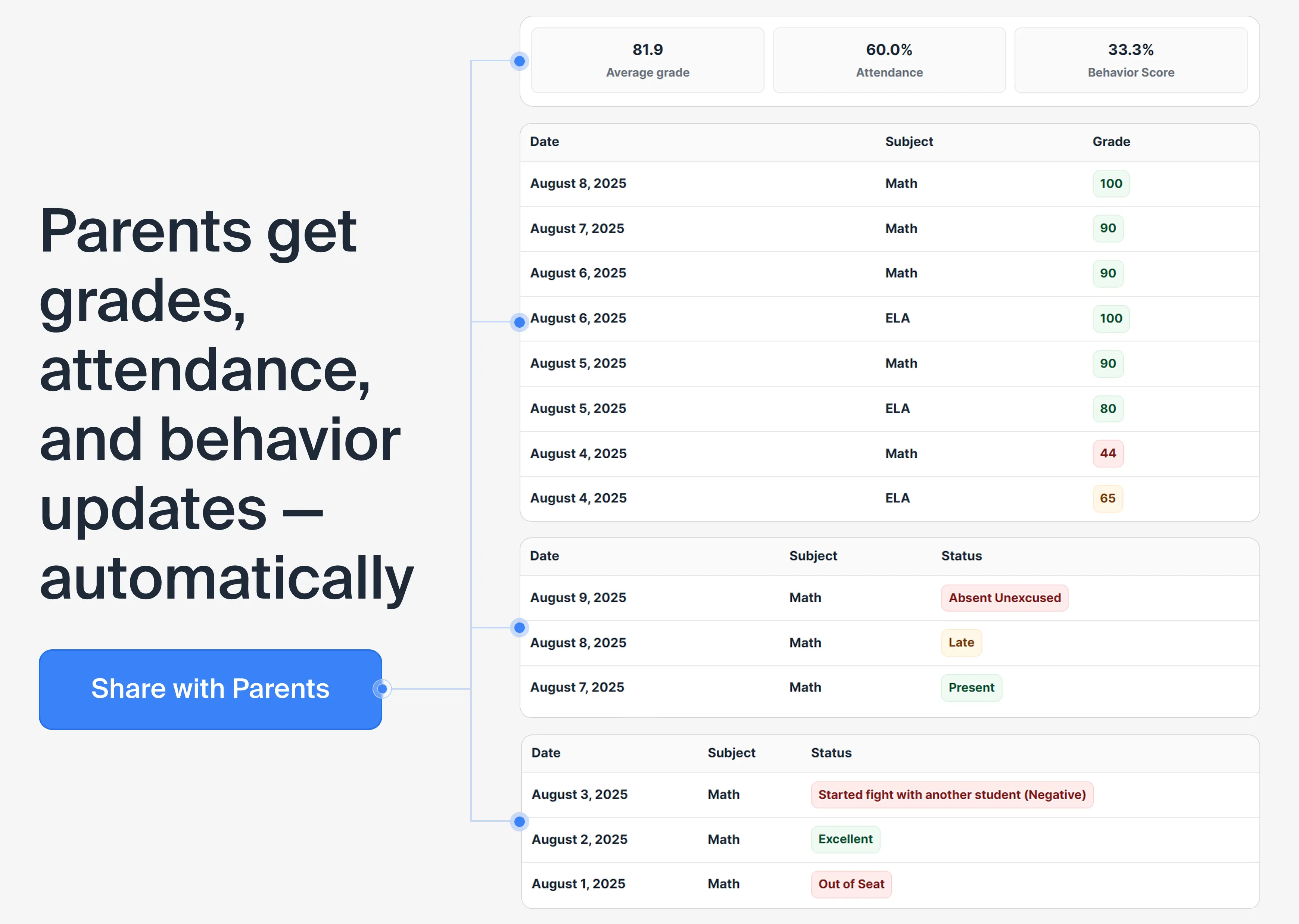 Lekktura Parent Portal preview