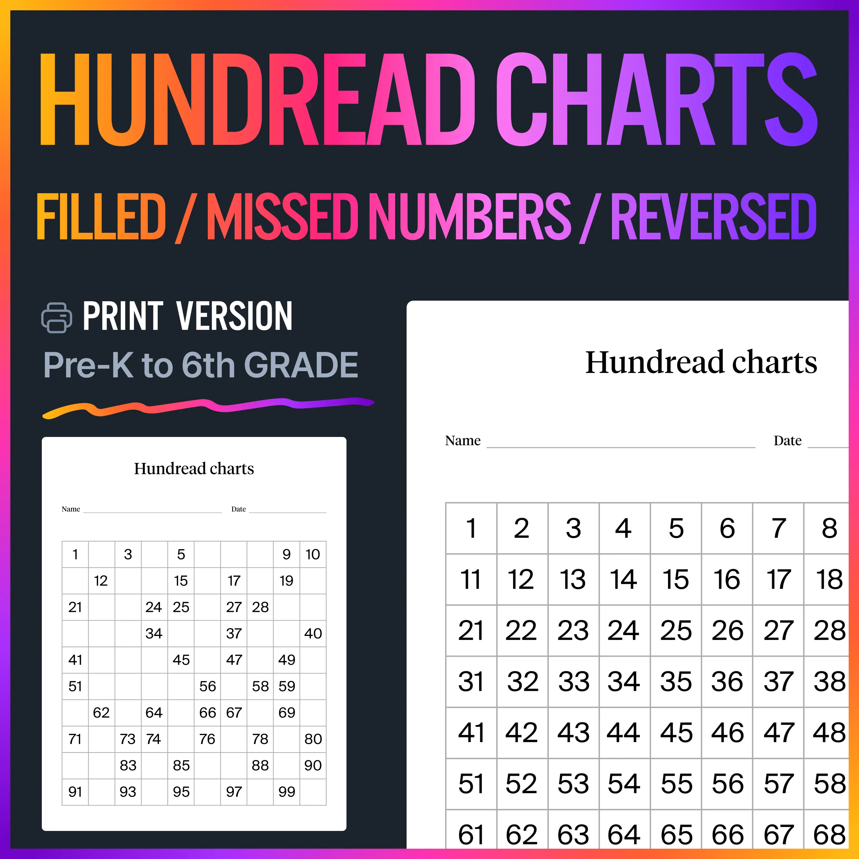 FREE Hundreds Chart Printable 1–100 Number Grid for Early Math Practice
