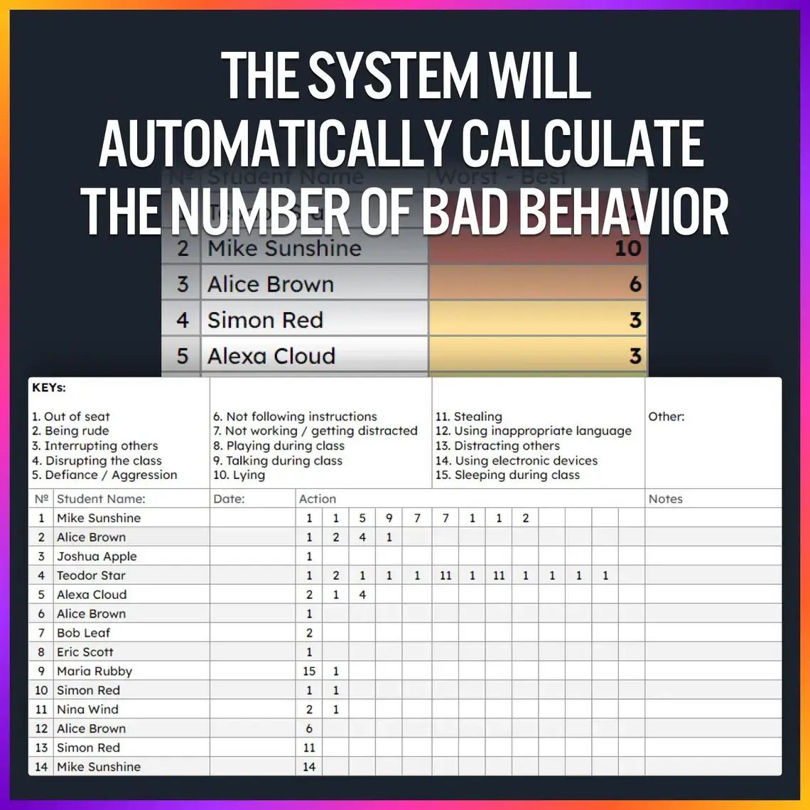 Behavior Documentation Tracker Log | Fully Editable Digital Version (Google Sheets) | Automatic Behavior Calculation and Student Tracking - Gallery image 1