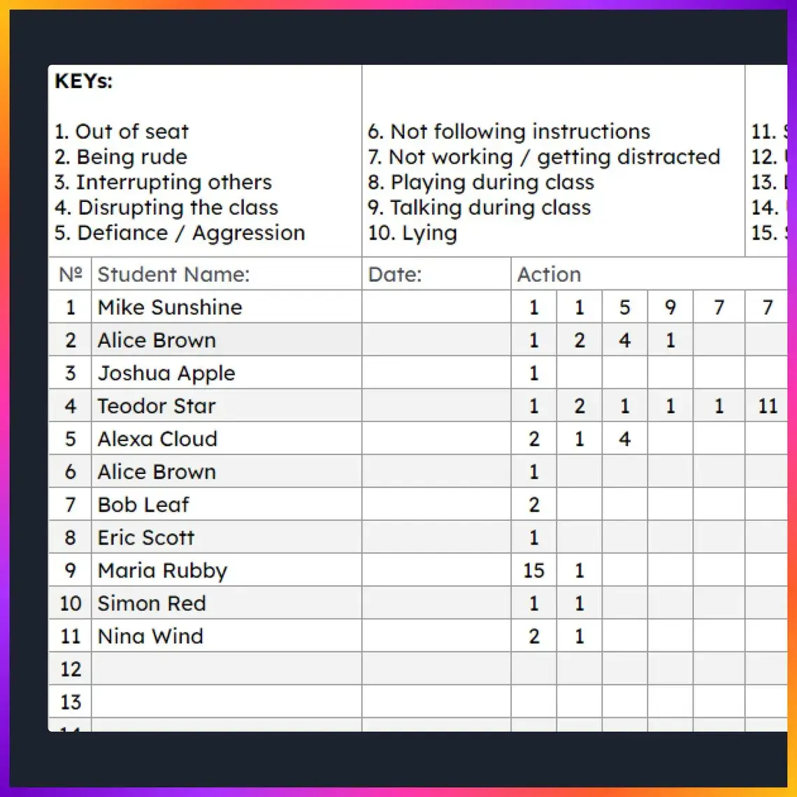 Behavior Documentation Tracker Log | Fully Editable Digital Version (Google Sheets) | Automatic Behavior Calculation and Student Tracking - Gallery image 2