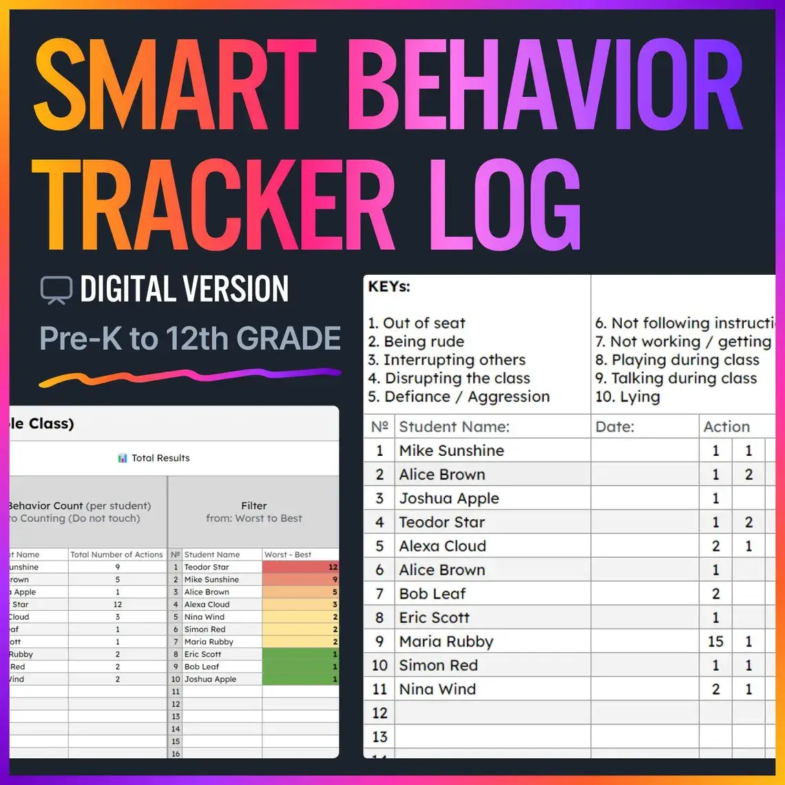 Behavior Documentation Tracker Log | Fully Editable Digital Version (Google Sheets) | Automatic Behavior Calculation and Student Tracking
