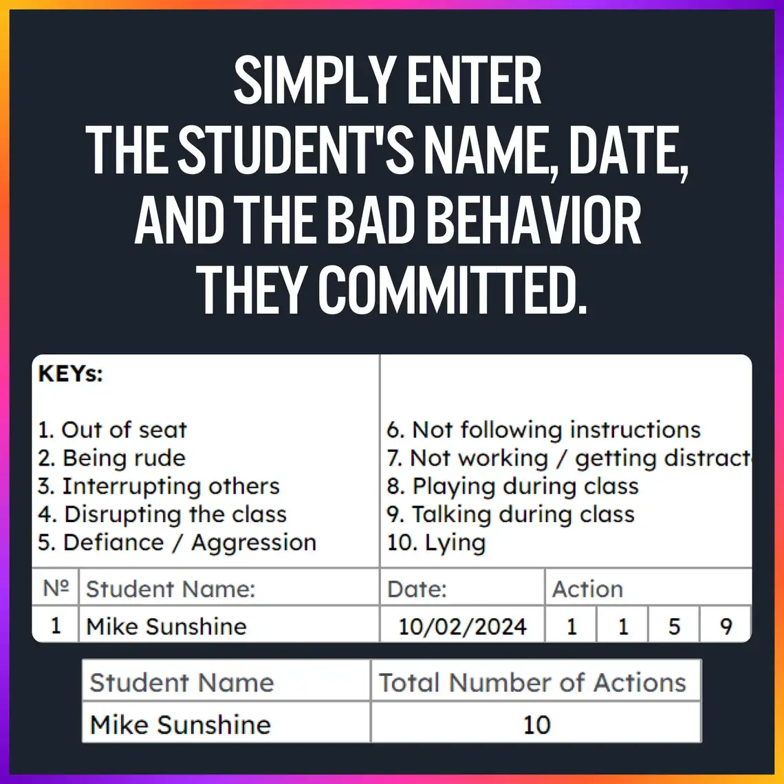 Behavior Documentation Tracker Log | Fully Editable Digital Version (Google Sheets) | Automatic Behavior Calculation and Student Tracking - Gallery image 5