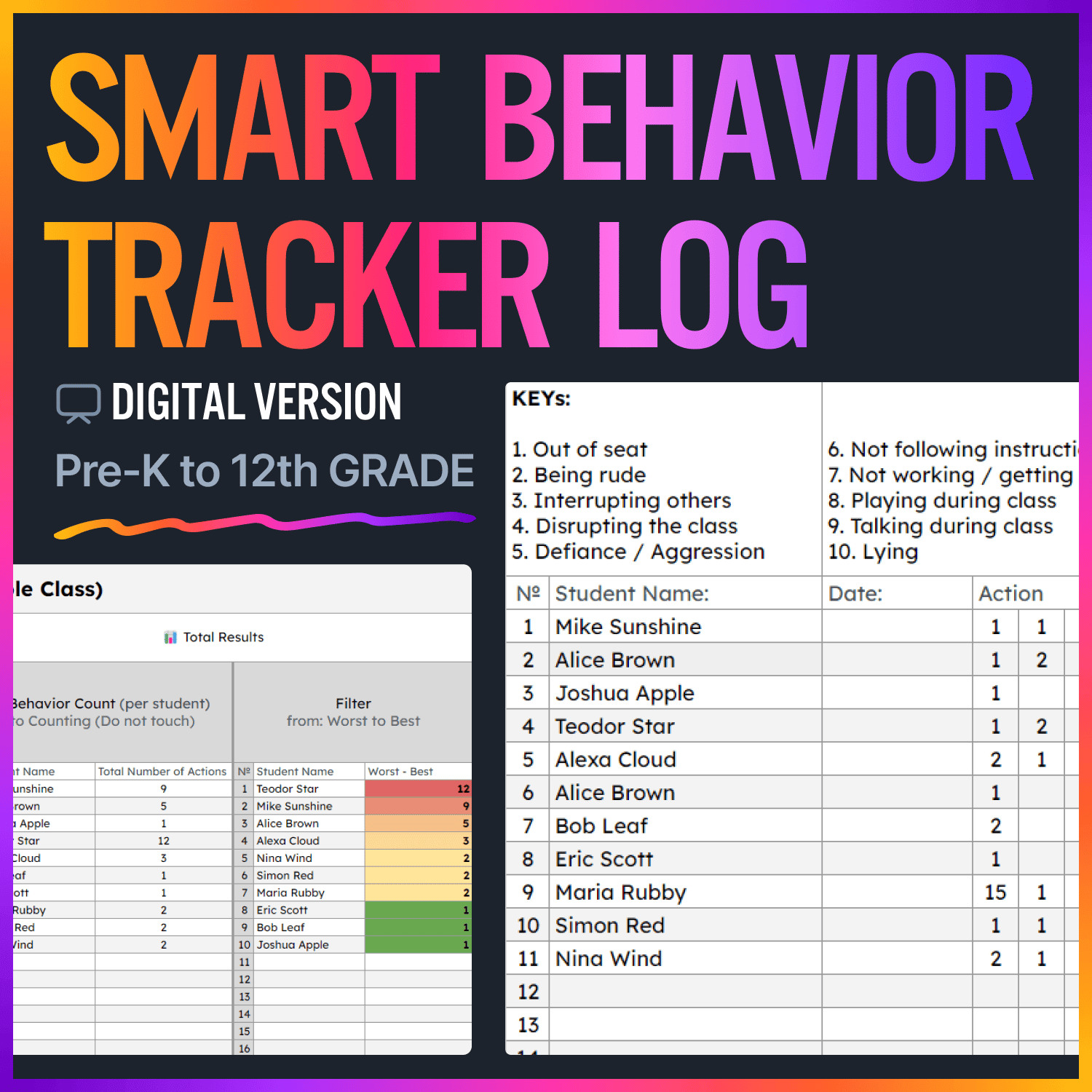 Behavior Management Tracker Log | Editable Google Sheets | Auto Filters + KEYs