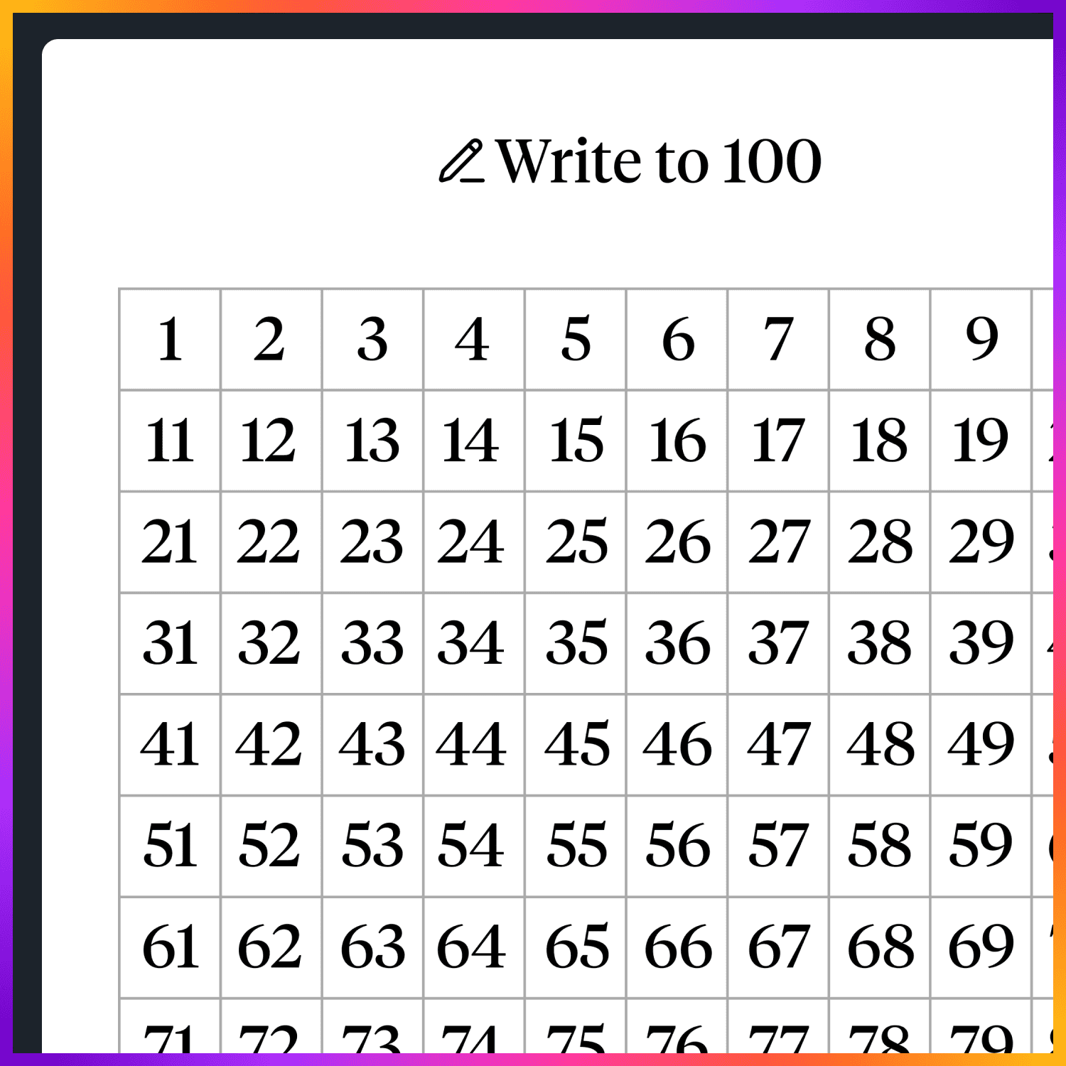 Write to 100 | Number Charts Sheet | Blank, Filled & Missing Numbers - Gallery image 4